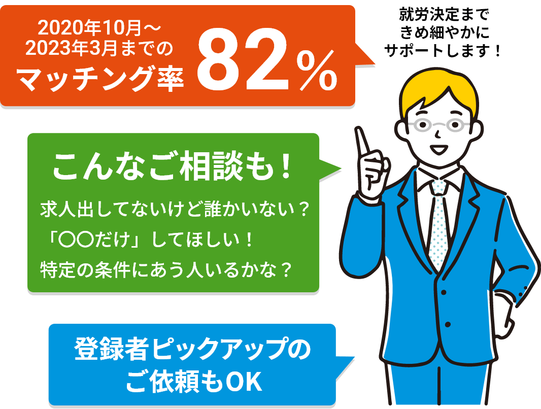 登録求職者増加中!登録無料・簡単登録
